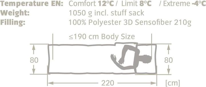 Produktbild Vaude Navajo 100 SYN (220 cm)