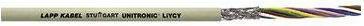 Image du produit Lapp Câble Unitronic LiYCY 2X1mm 100m (100 m)