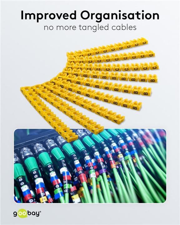 Actual product image Goobay cable marker clips "Letters A-C", for cable diameters up to 4 mm, 4 mm