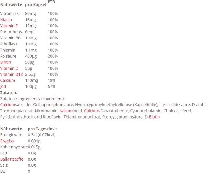 Nutritional values and ingredients Mapreg 2 Pregnancy and lactation capsules (30 pcs) (30 Piece, Capsules, 38 g)