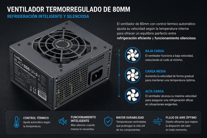 Produktbild CoolBox COO-FA550SGR (550 W)