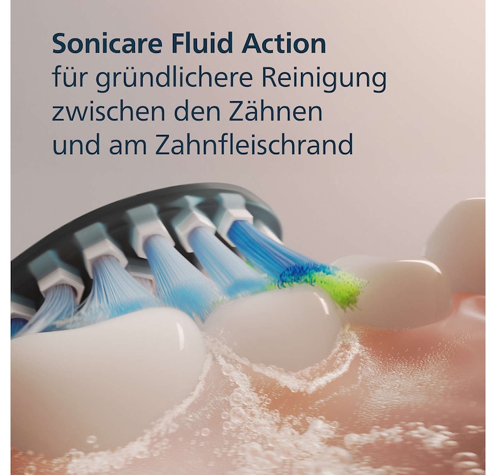 Actual product image Philips Sonicare C3 Premium Plaque Defence (4 x)