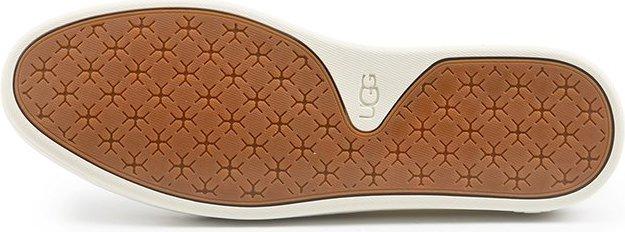 Actual product image Ugg W Sammy (36)