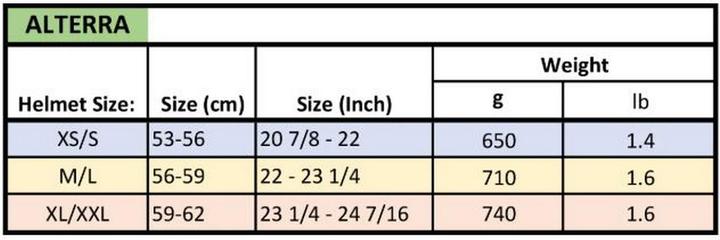 Produktbild 6D Helmets Helmet 6d 25 Alterra Segment Slate Blue (56 - 59 cm)