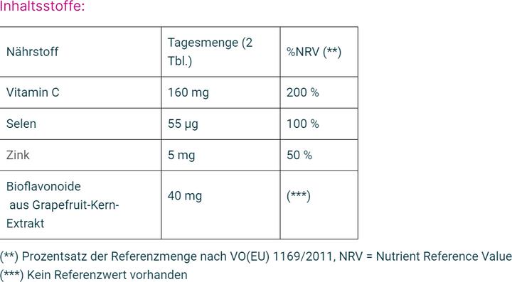 Valeurs nutritives et ingrédients GSE Immune Complexe bio cpr (60 pièce(s), Cachets, 123 g)