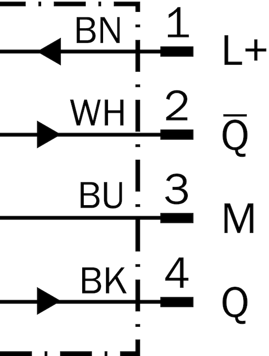 Produktbild Sick Reflexions-Lichttaster WTB12-3P2433
