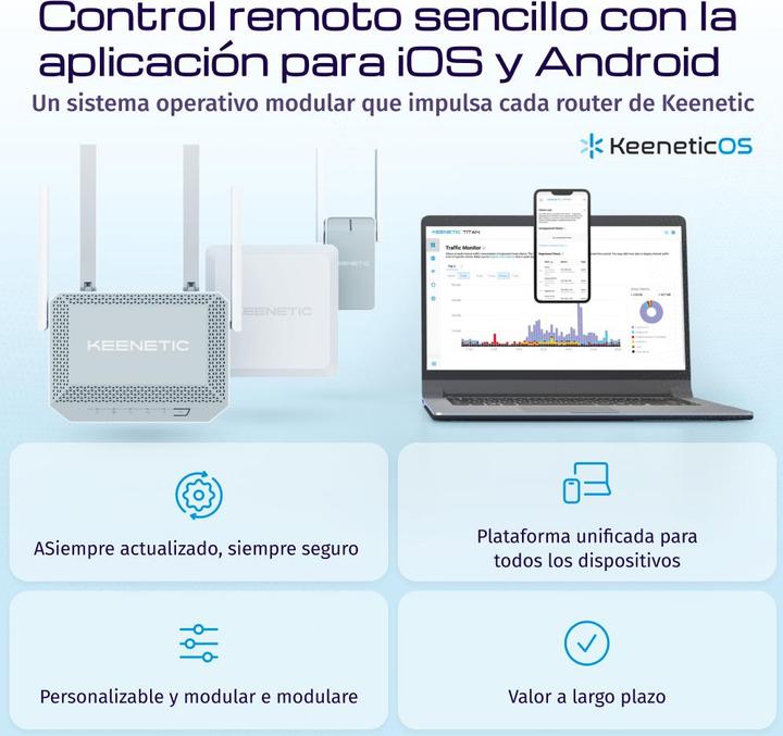 Actual product image Keenetic Hero 5G Modem and WiFi 6 Router