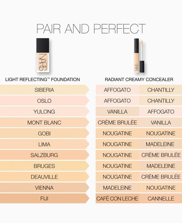 Actual product image NARS Cosmetics Nars Light Reflecting Foundation Light 3.25 Lima (Light 3.25 Lima)