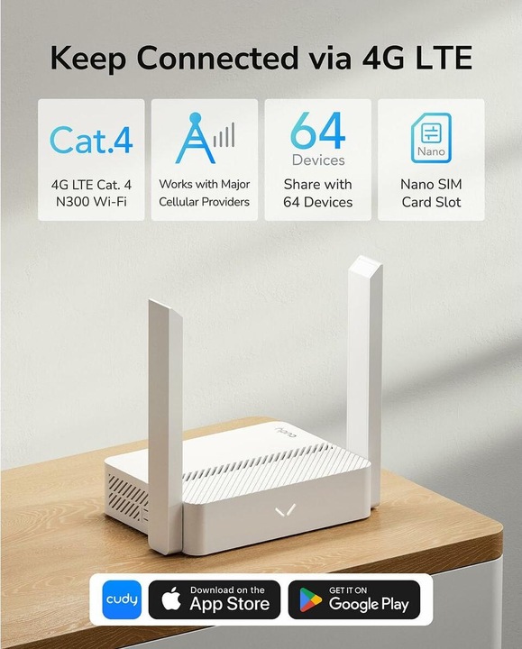 Image du produit Cudy LT300