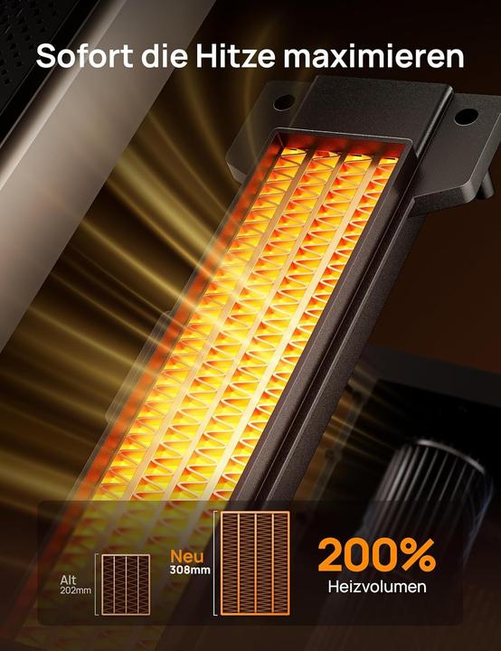 Produktbild Dreo Keramik Heizlüfter (2000 W)
