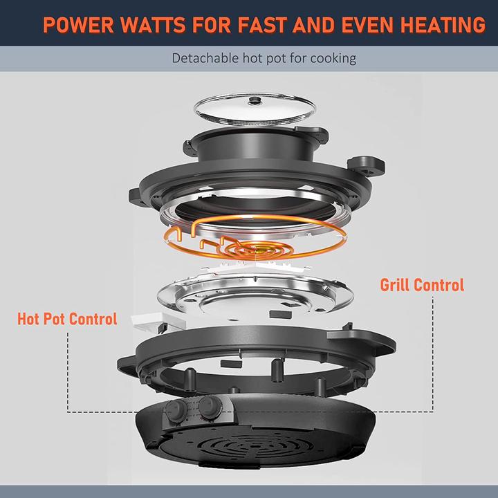 Actual product image Enfrifam 2 in 1 Elektrischer Hot Pot Grill