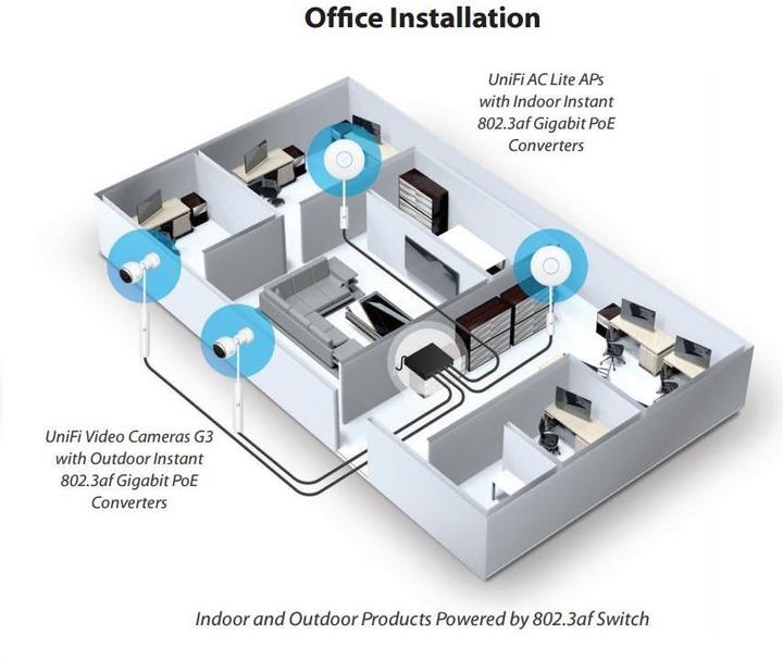 Produktbild Ubiquiti Instant IEEE 802.3af GE Adapter (802.3af (PoE), 15 W)