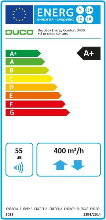 Label énergétique Duco DucoBox Energy Comfort D400
