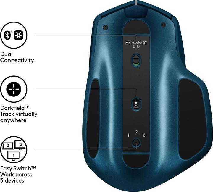 Produktbild Logitech MX Master 2S (Kabellos)