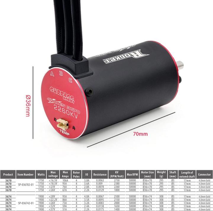 Image du produit Surpass Hobby Rocket V2 supersonic 3670 4 poles 2260KV