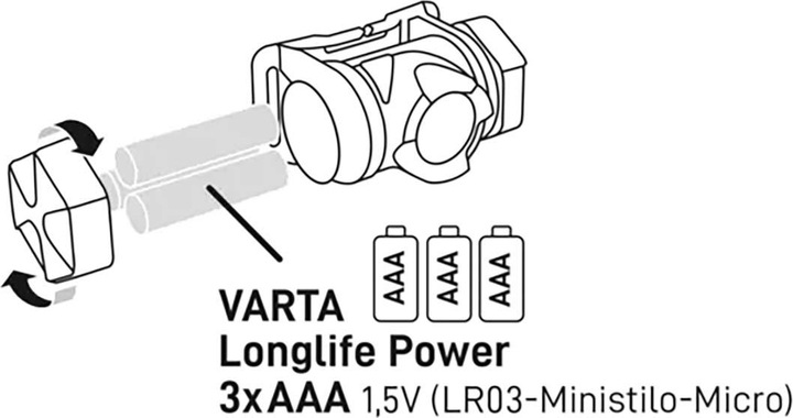 Produktbild Varta Indestructible H20 Pro (350 lm)