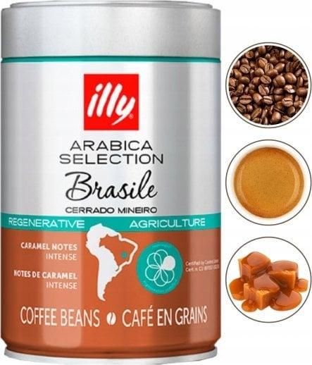 Actual product image Illy Monoarabica (250 g, Light roast)