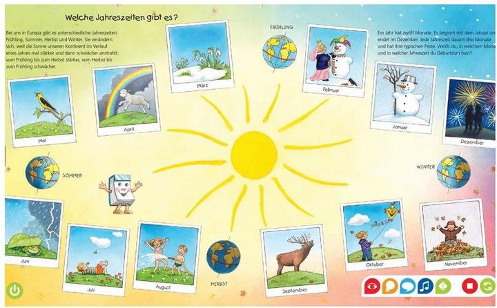 Produktbild tiptoi Unsere Jahreszeiten (Deutsch, Inka Friese, Constanze Schargan, 2015)
