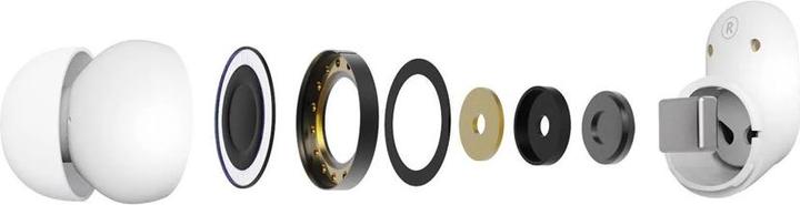 Image du produit Energy Sistem Écouteurs True Wireless Urban Beat blanc (NC, 5 h, Sans fil)