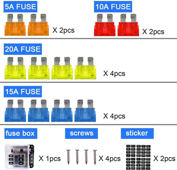 Image du produit Offgridtec Sicherungshalter (20 A)