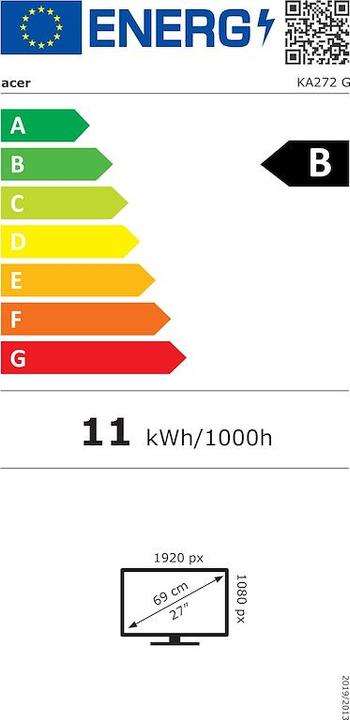 Energy Label Acer KA272Gbip (1920 x 1080 pixels, 27")