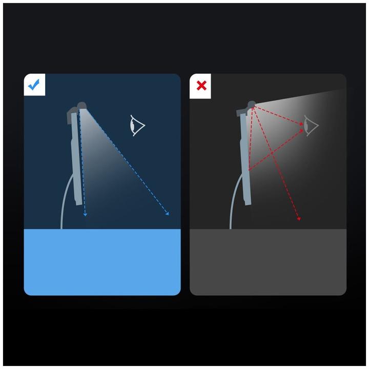 Image du produit Baseus i-wok2 (160 lm)