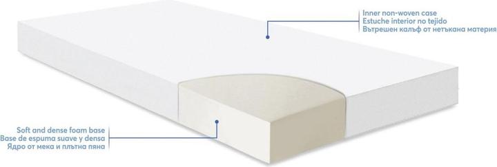 Actual product image Kikkaboo Mattress Fantasia Plus (120 x 60 cm)