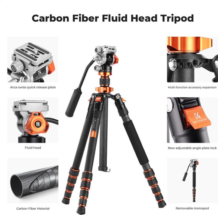 Image du produit K&F Concept O255C4+FH-03 (Carbone)