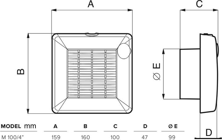 Actual product image Thermorex Punto M 100 fan