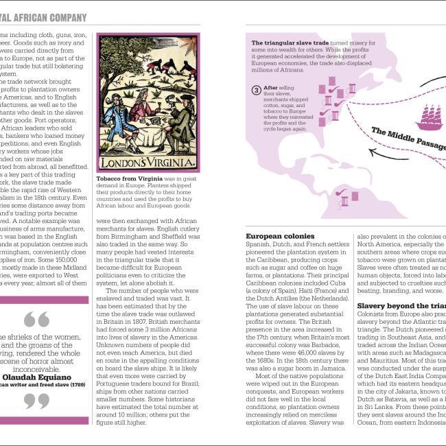 Produktbild The History Book (Englisch, Collectif, 2016)
