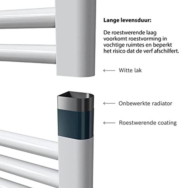 Actual product image Bosch Home Comfort Thermotechnics HR4500HR4500bathroom radiator1110x600 7738335604 (600 W)