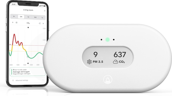 Airthings View Plus