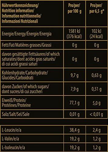 Nährwerte und Zutaten Inkospor BCAA Powder (Blutorange, 1 x)