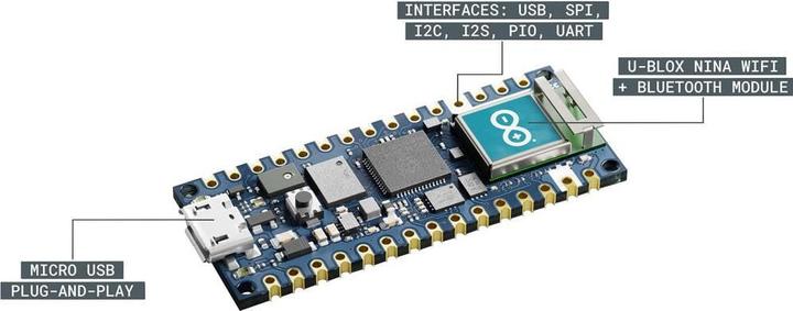 Produktbild Arduino Entwicklerboard Nano RP2040 Connect ohne Pinleisten