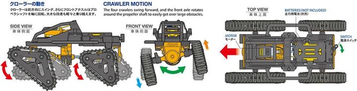 Produktbild Tamiya 4-Track Crawler (Kit)