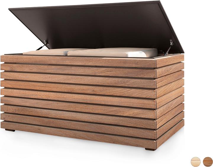 Actual product image Conmoto Forte