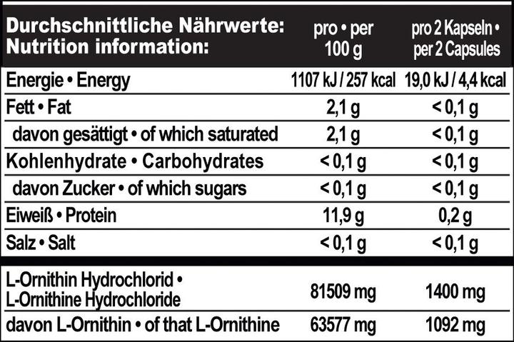 Nährwerte und Zutaten IronMaxx Ornithin (130 Stück, Kapseln, 111 g)