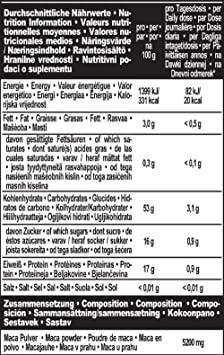 Valori nutrizionali e ingredienti IronMaxx Maca Origin 1300 Tricaps® (260 capsule à 1460mg (Tricaps®) (260 Pezzo/i, Pillole)