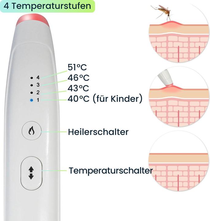 Produktbild Eaxus Insektenstichheiler, Akku, StichFix, 4 Temperaturstufen (40 g)