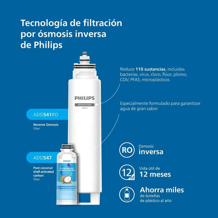 Actual product image Philips Reverse Osmosis Water Station