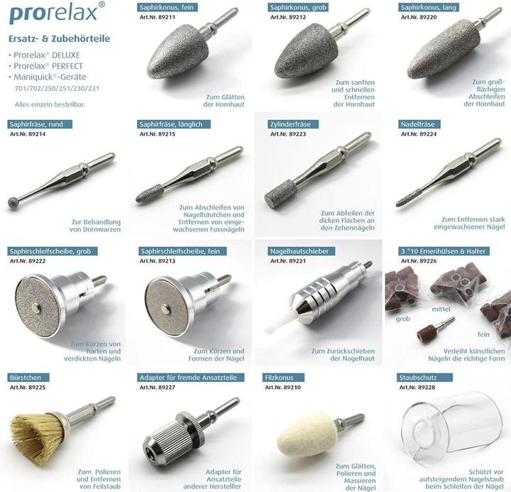 Image du produit Prorelax Set manucure et pédicure