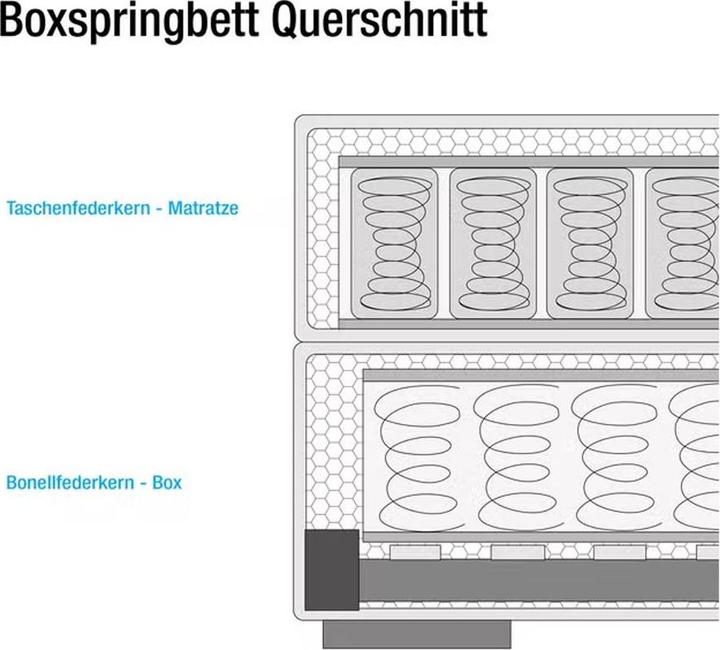Image du produit Naturoo Marcel (160 x 200 cm)