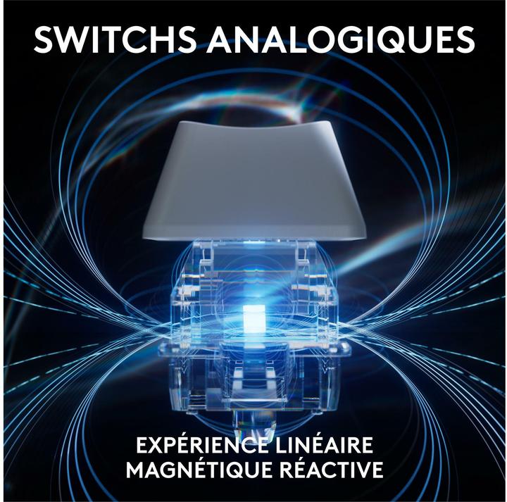 Image du produit Logitech Pro X TKL Rapid (CH, Filaire)