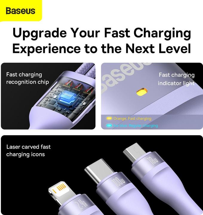 Actual product image Baseus Flash Series II (1.20 m, USB 2.0, 100 W)