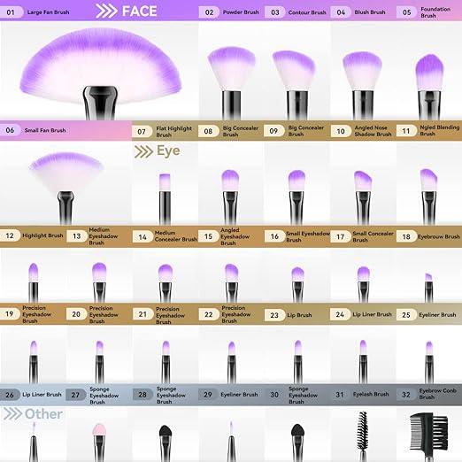 Actual product image Yuwaku 32 pieces Makeup Brushes Set with Bag No.21 (Eyebrows)
