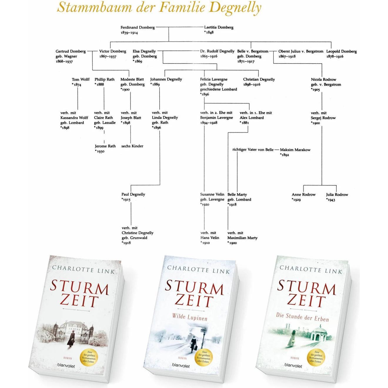 Thumbnail - Sturmzeit - Wilde Lupinen, Belletristik von Charlotte Link