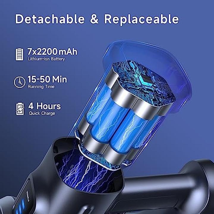 Actual product image Lubluelu Cordless Vacuum Cleaner