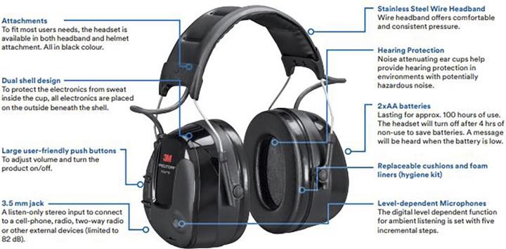 Actual product image 3M Peltor ProTac III (1 x)