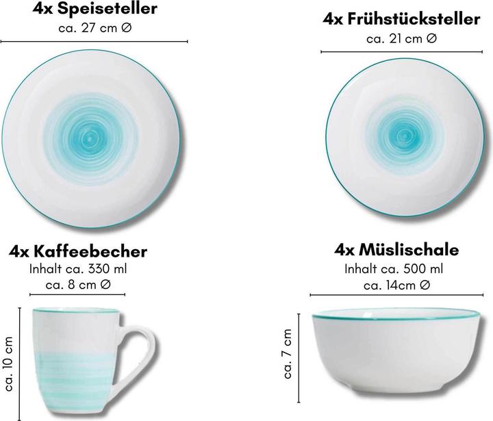 Actual product image Ritzenhoff & Breker Luna Kombi Set (16 pcs.)