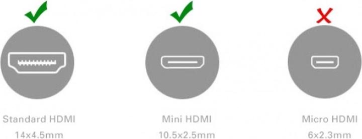 Actual product image Ugreen Mini HDMI auf HDMI Adapter (HDMI)